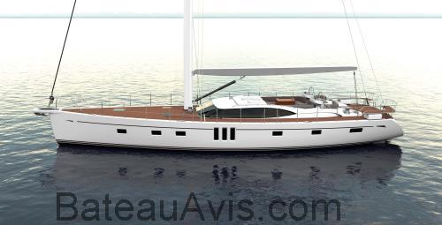 Oyster 67 avis et fiche technique